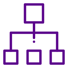 Organization chart｜OISO